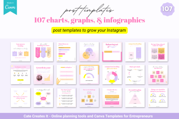 Instagram Charts and Graphs Templates: A Practical Guide for Visual Content Creators